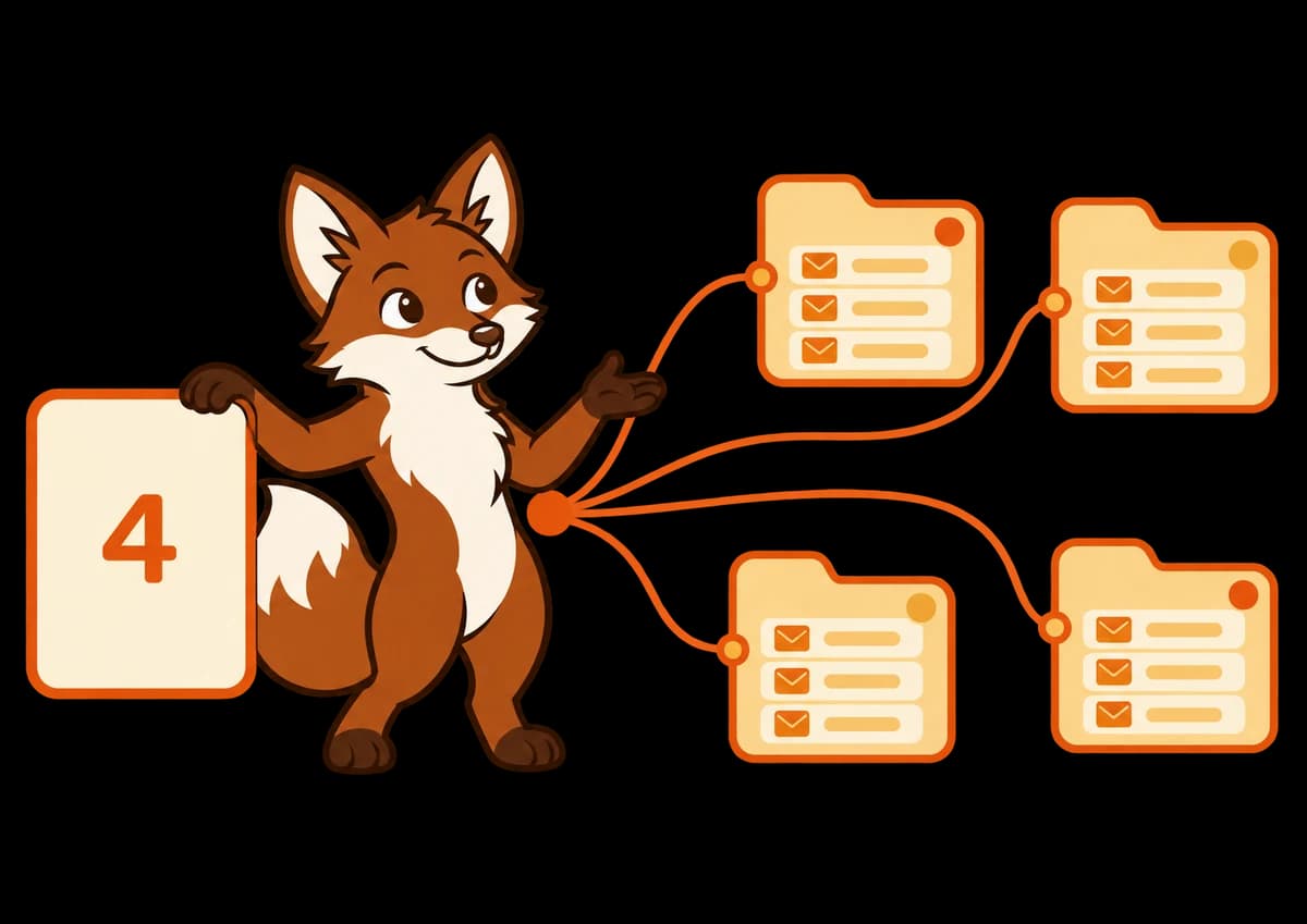 Warmi leans on an agency card that branches into four client folders, each holding its own mailboxes